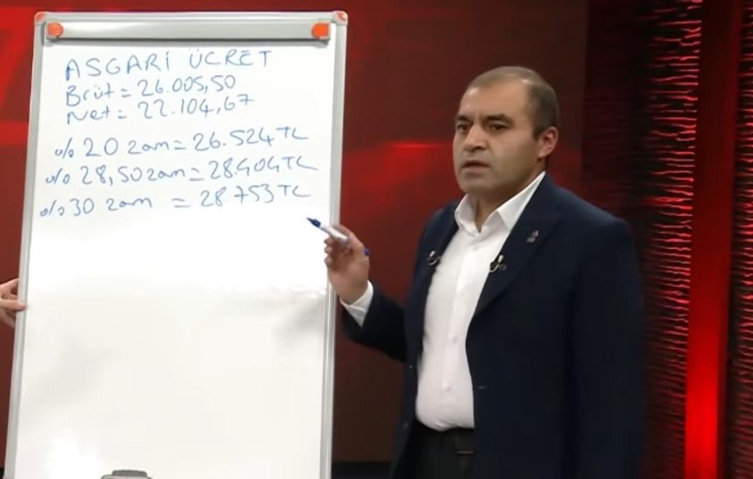 Asgari ücrette tahtadaki rakama  Niye böyle yazdınız  sorusu:  Beklentim  2