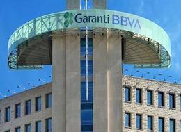 Garanti BBVA sendikasyon kredisi sağladı