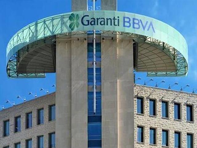 Garanti BBVA sendikasyon kredisi sağladı