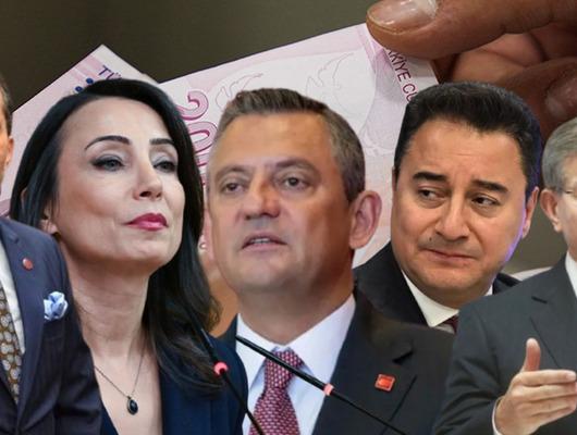 Liderlerin asgari ücret beklentisi ne kadar? Tek tek belli oldu