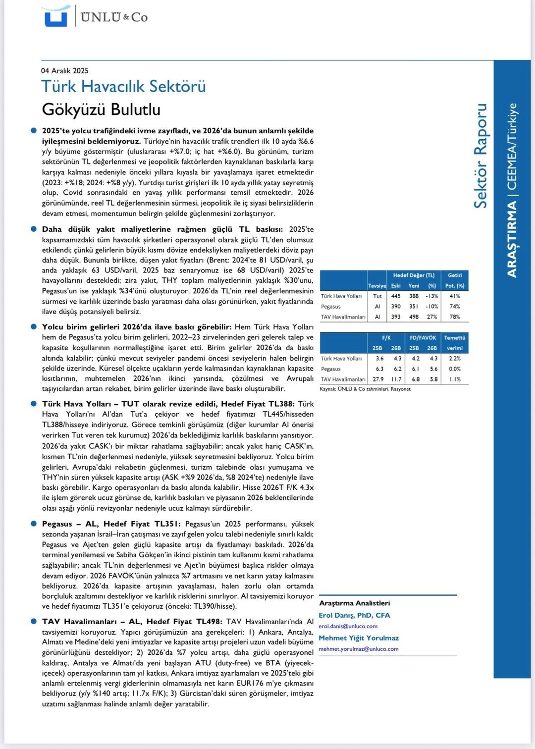 THYAO, PGSUS ve TAVHL için "Gökyüzü bulutlu" uyarısı: İşte yeni 2026 hedef fiyatları 1