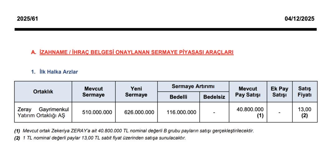 Zeray GYO Halka Arz Oluyor! İşte Halka Arz ın Detayları... 1
