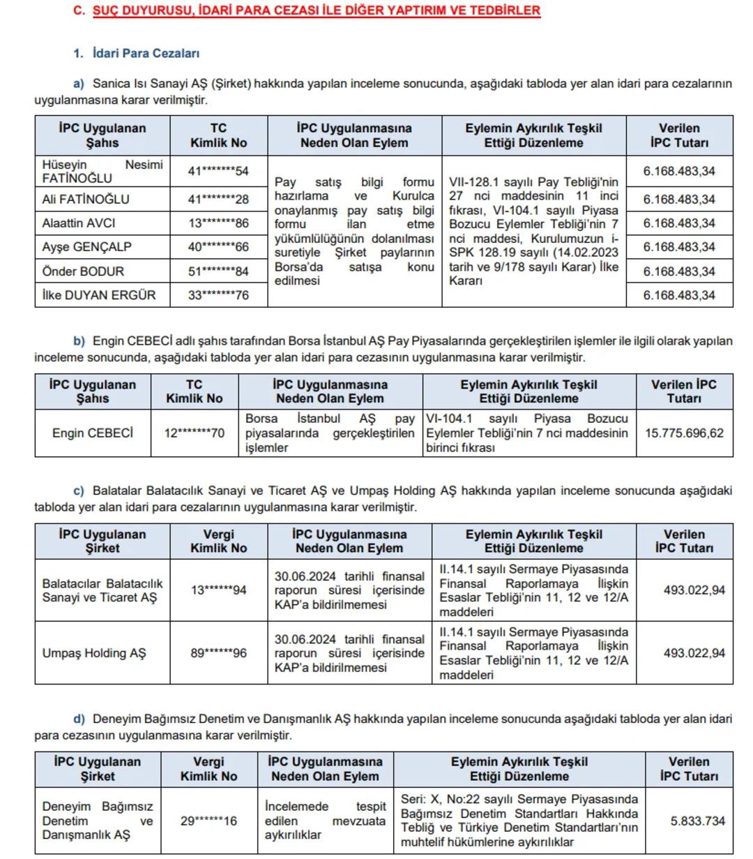 SPK dan şirket ve yatırımcılara para cezası kararları geldi 1