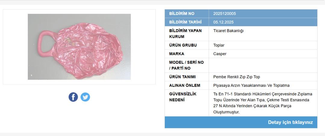 Satışı yasaklandı! Bakanlık düğmeye bastı: Bir oyuncağı piyasadan toplatıyor 1