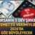 Temettü verimi yüksek, 2026 yılında yüzde 50'den fazla yükselmesi beklenen hisseler