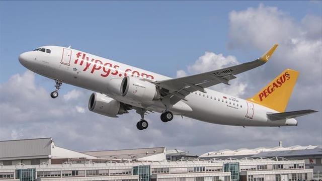 Pegasus (PGSUS) 2026 Hedef Fiyatı: Turizm Beklentisi ve Temett&uuml; S&uuml;rprizi