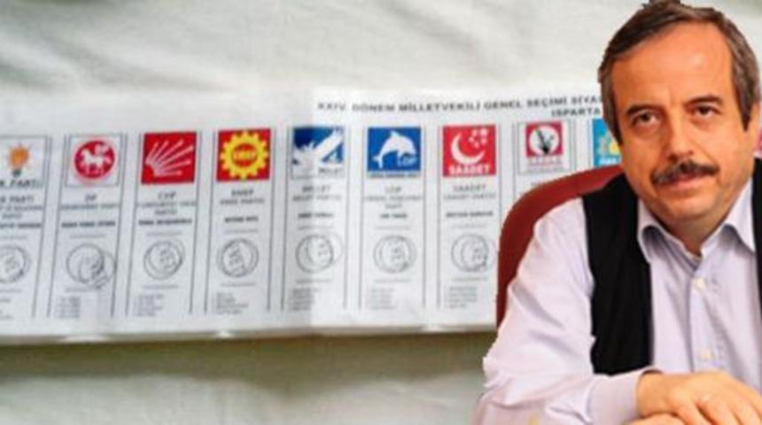 Akit yazarı Ali Akben: AK Parti &ouml;n&uuml;m&uuml;zdeki yerel se&ccedil;imlerde kayaya toslayacak