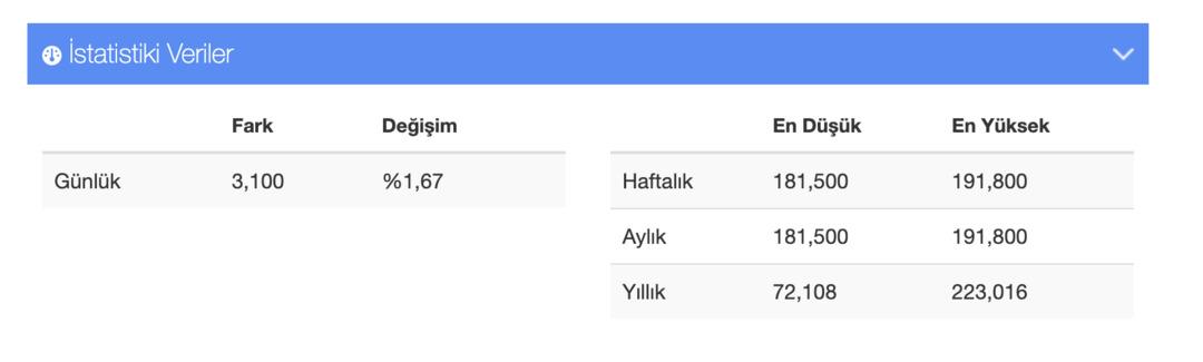 Zirvede Baykar var! İşte Türkiye nin en çok döviz kazandıran savunma devleri 2