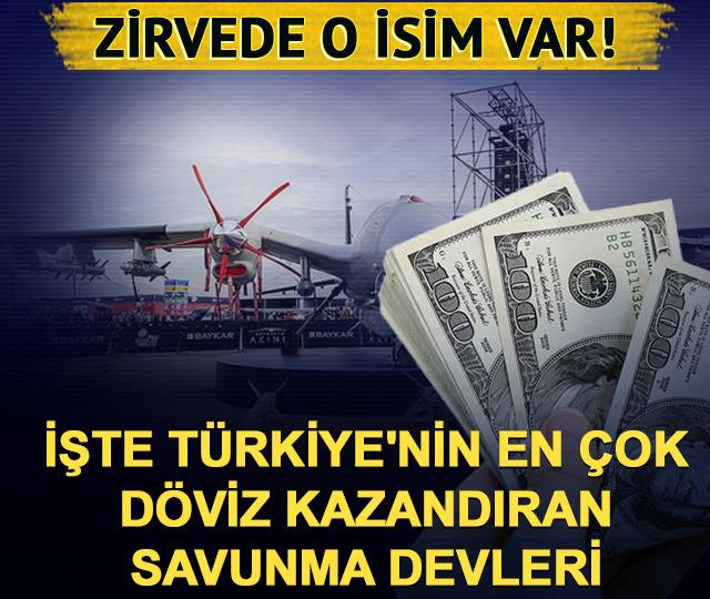 Türkiye'nin en çok döviz kazandıran savunma devleri belli oldu