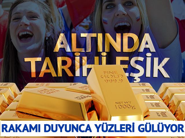 Altında tarihi eşik