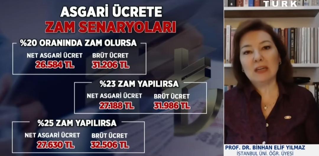 Asgari ücret için net rakam verdi: İkinci kritik soruya Sinyali verilir yanıtı 3