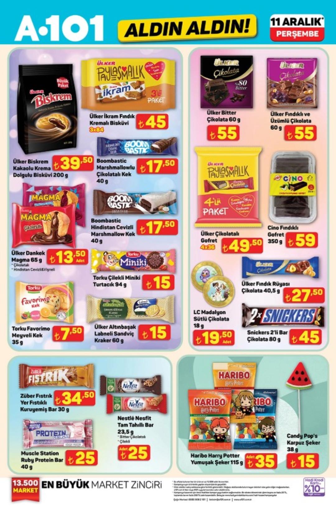 A101 aktüel katalogda elektrikli ısıtıcı fan var! 11 Aralık 2025 A101 katalog yayında! 3