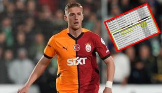 Bahis soruşturmasında tutuklanan Metehan Baltacı'nın mesajları ortaya çıktı: "Asgari ücreti katlamam lazım"