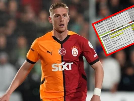 Bahis soruşturmasında tutuklanan Metehan Baltacı'nın mesajları ortaya çıktı: "Asgari ücreti katlamam lazım"