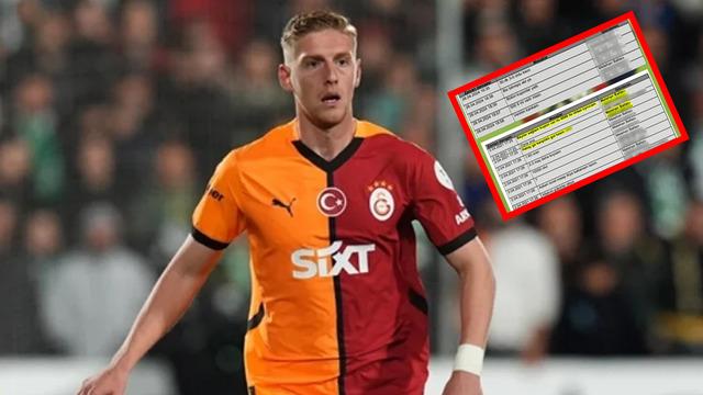 Bahis soruşturmasında tutuklanan Metehan Baltacı'nın mesajları ortaya çıktı: Asgari ücreti katlamam lazım