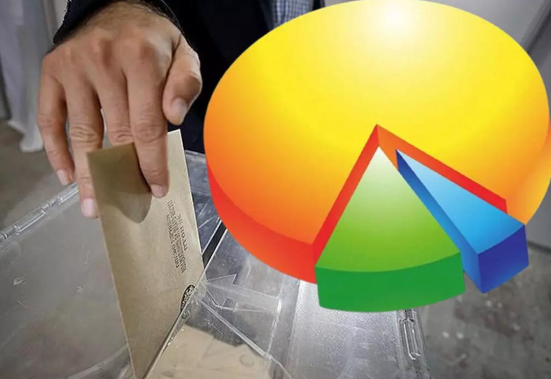 CHP ye geçiş oranı damga vurdu! Son seçim anketinde Özgür Özel i endişelendirecek detay da var 3