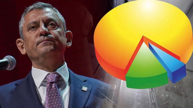 Son seçim anketinde Özgür Özel'i endişelendirecek detay da var