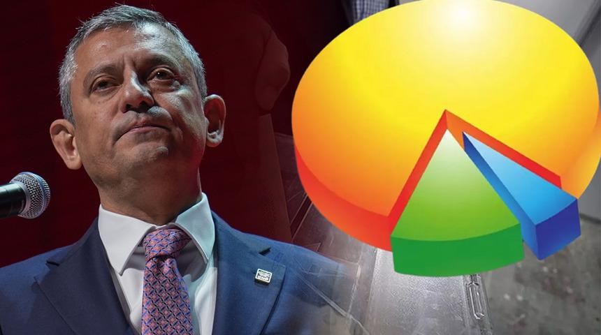 CHP'ye geçiş oranı damga vurdu! Son seçim anketinde Özgür Özel'i endişelendirecek detay da var