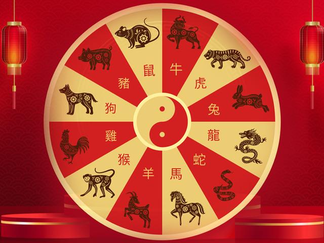 Çin astrolojisine göre hangi burçsun?