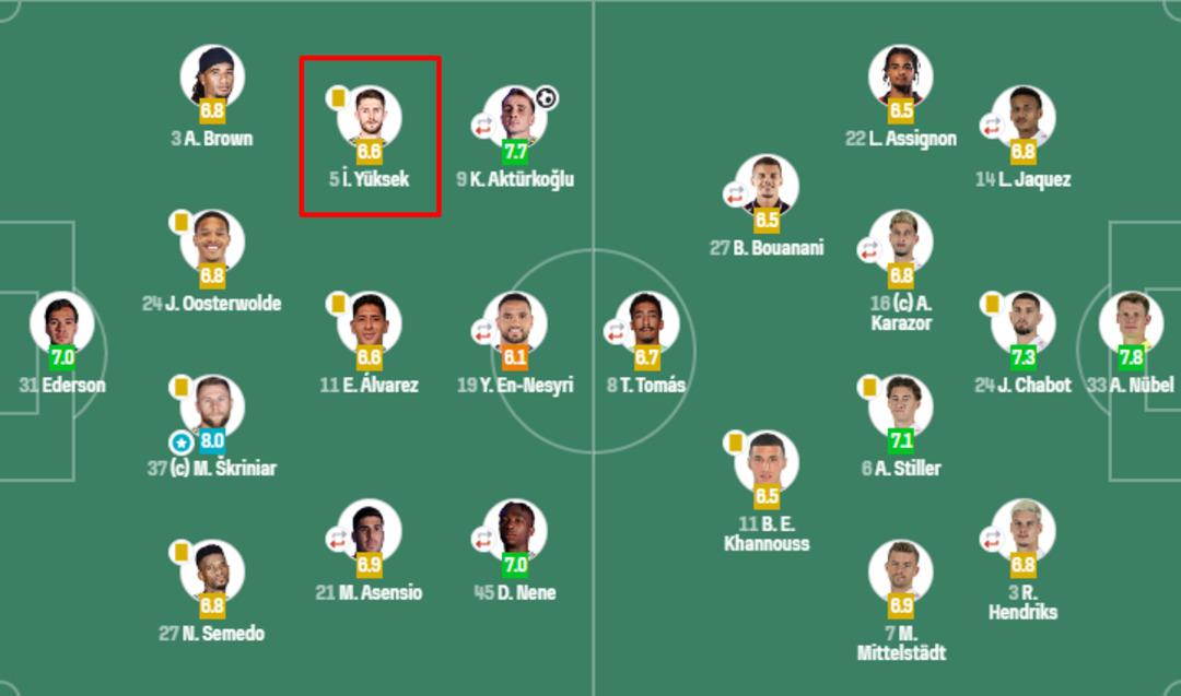 Türkiye bu skandalı konuşuyor! Mert Hakan Yandaş dosyasında İsmail Yüksek detayı: 90+8 de gelen şok ihanet 2