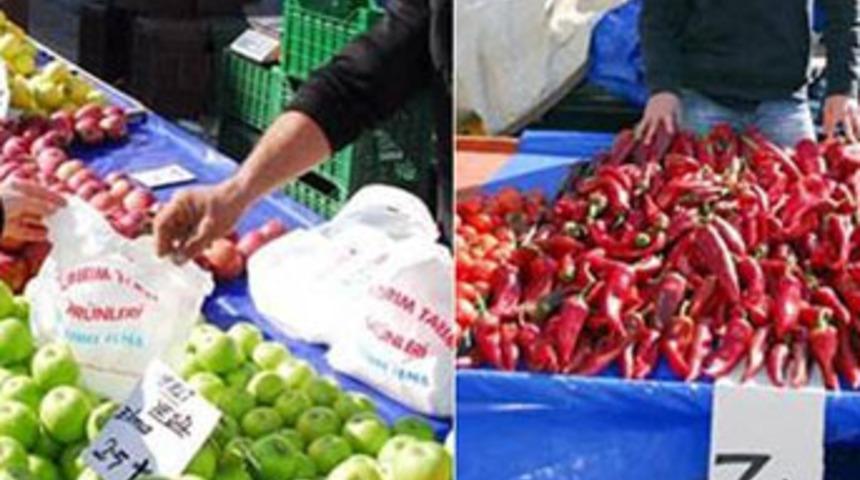 TL'nin sembol&uuml; nereye koyulmalı?