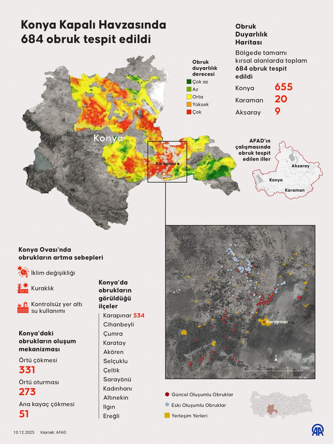 12 ilçeyi tehdit ediyor: Harita kırmızıya boyandı! AFAD 684 tanesini kayıt altına aldı 1