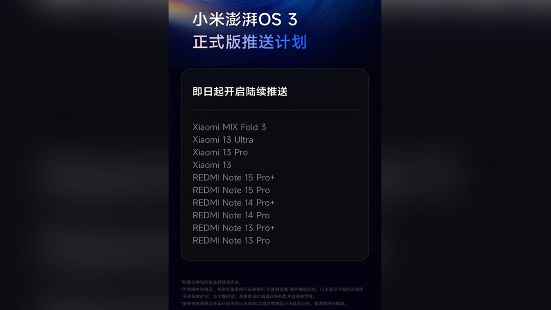 Xiaomi HyperOS 3 güncellemesi yayılıyor: İşte güncelleme alan yeni modeller 1