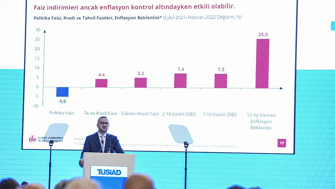 Kredi faizleri neden düşmüyor? Merkez Başkanı Fatih Karahan yanıtladı: “Tek belirleyici değil” 4