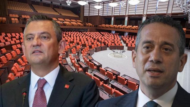 Dokunulmazlık dosyası TBMM'de! Aralarında Özgür Özel ve Ali Mahir Başarır da var