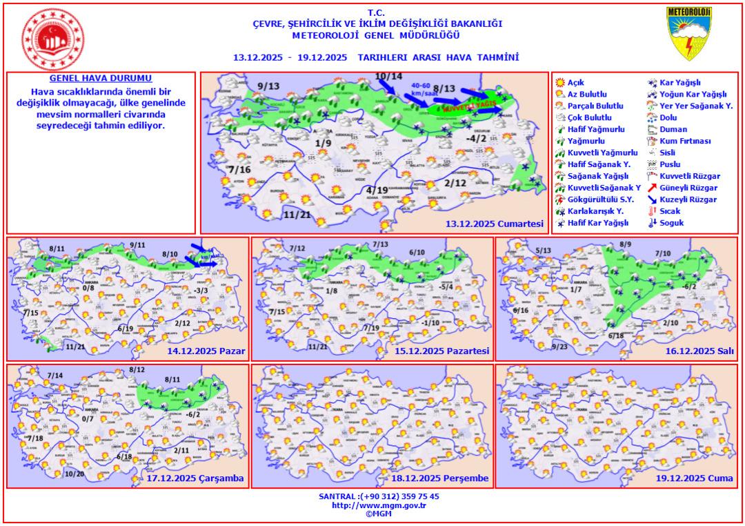 Meteoroloji den 5 ilde sarı alarm! Çok kuvvetli geliyor 1