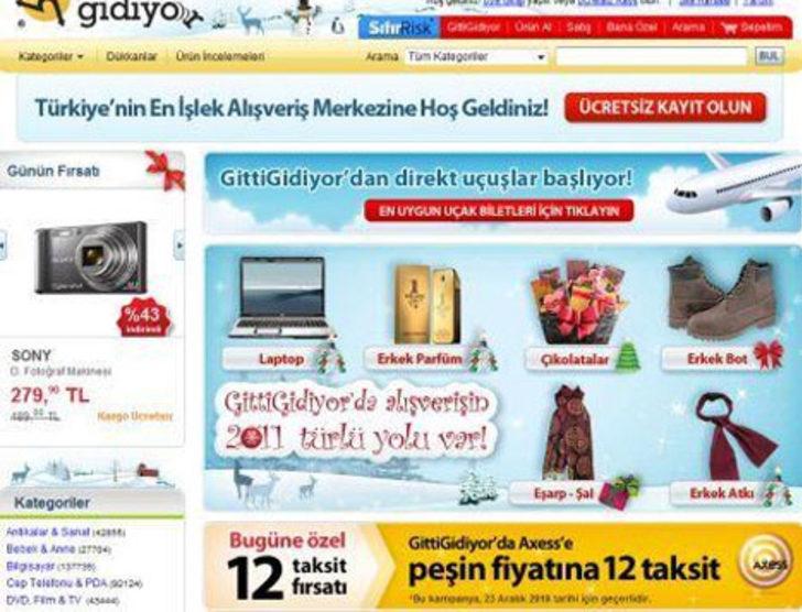 Marmeladiki Com Интернет Магазин