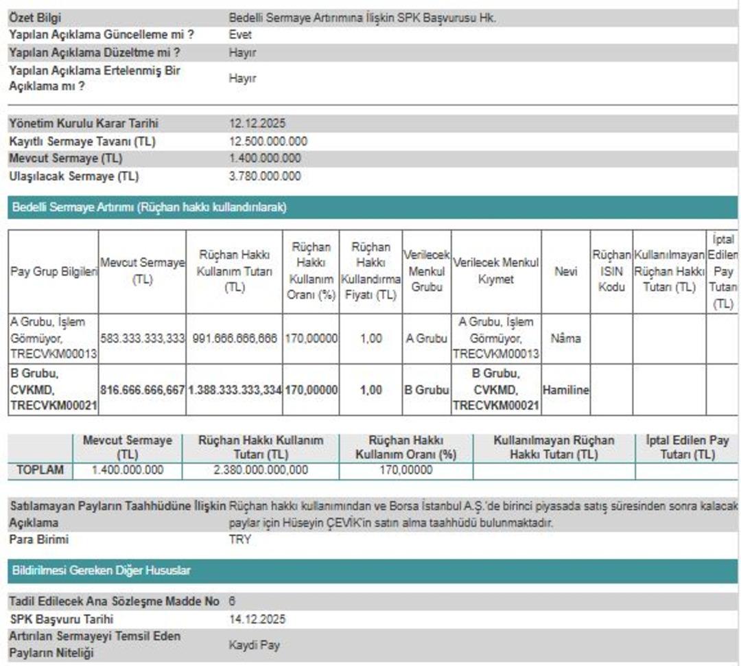 CVK Maden (CVKMD) den y&uuml;zde 170 oranında bedelli sermaye artırımı başvurusu 1