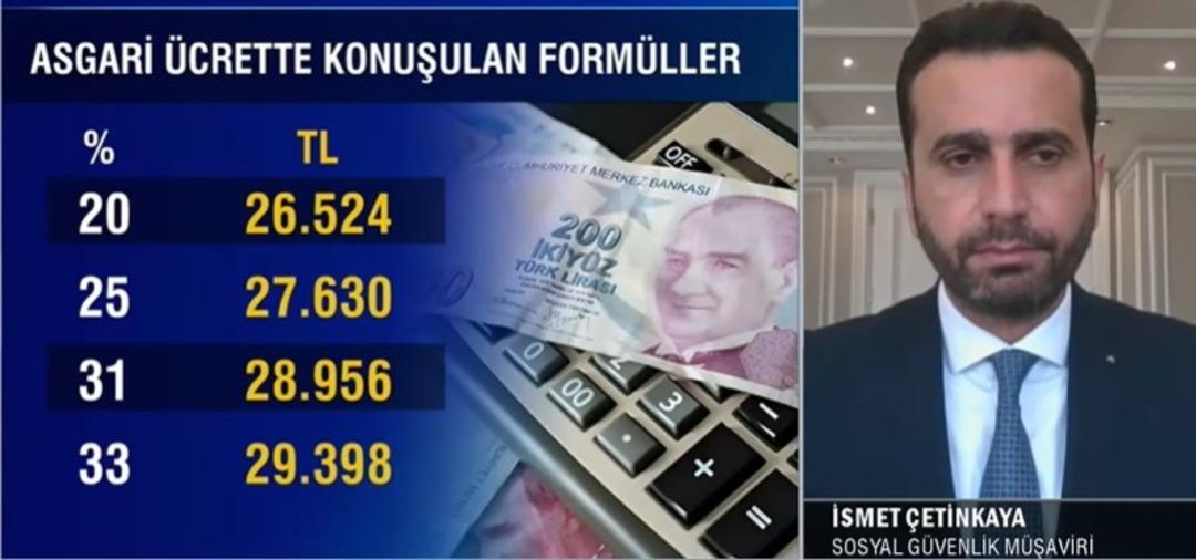 Asgari ücrette ilk rakamın geleceği toplantıyı söyledi Telaffuz edilir 2
