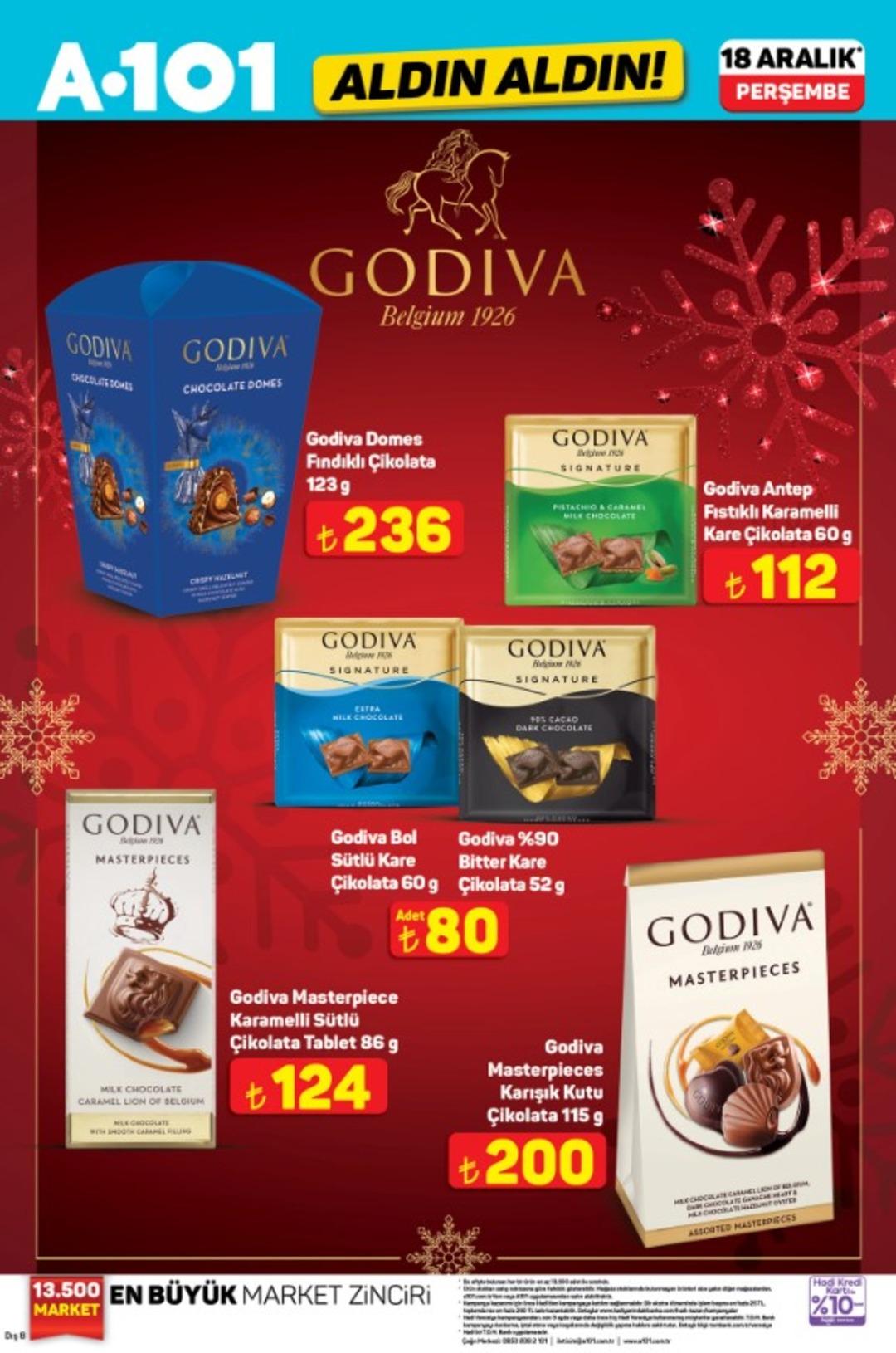 A101 e Philips LatteGo Makinesi geliyor! 18 Aralık 2025 A101 katalog yayınlandı! 8