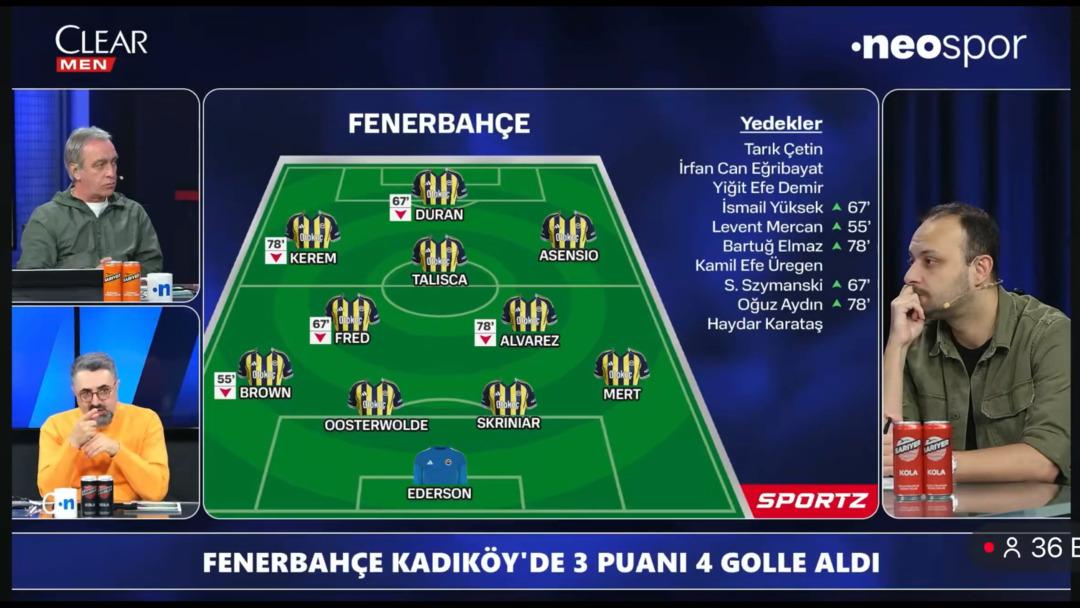 Serdar Ali Çelikler Fenerbahçe için isim isim açıkladı! Olursa durdurulamaz bir hücum gücü olur 1