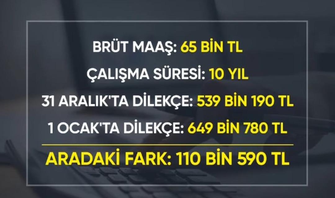 Daha yüksek emekli maaşı için formül: 110 bin TL mi 4 bin TL mi? 7