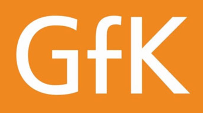 GFK'da Türkiye kavgası büyüyor
