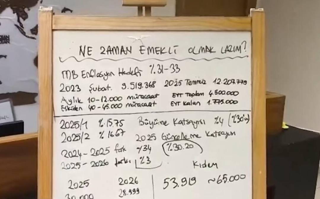 2025 te mi 2026 da mı emekli olmak avantajlı? Maaşlara  tarih  farkı 1