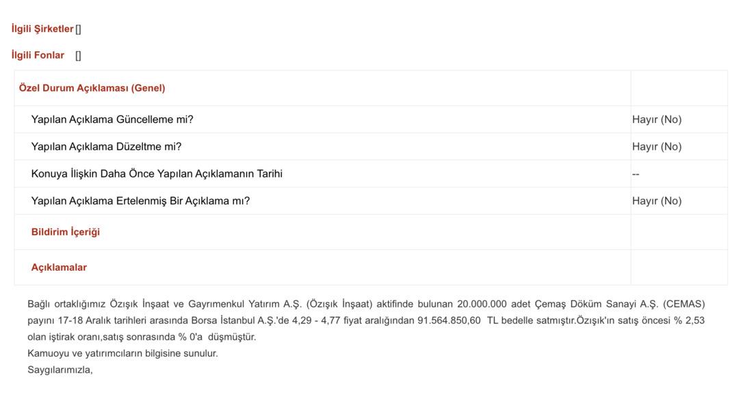 &Ouml;zışık İnşaat, Cemaş Paylarının Tamamını Sattı 1