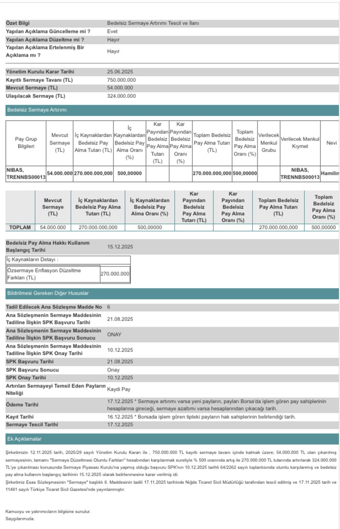 NİBAŞ %500 Bedelsiz Sermaye Artırımını Tamamladı 1