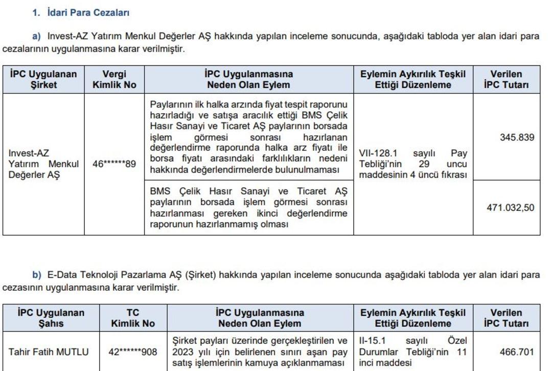 SPK idari para cezalarına ilişkin kararları a&ccedil;ıkladı 1