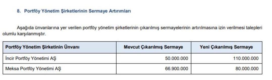 SPK, bir&ccedil;ok başvuruya yanıt verdi 3