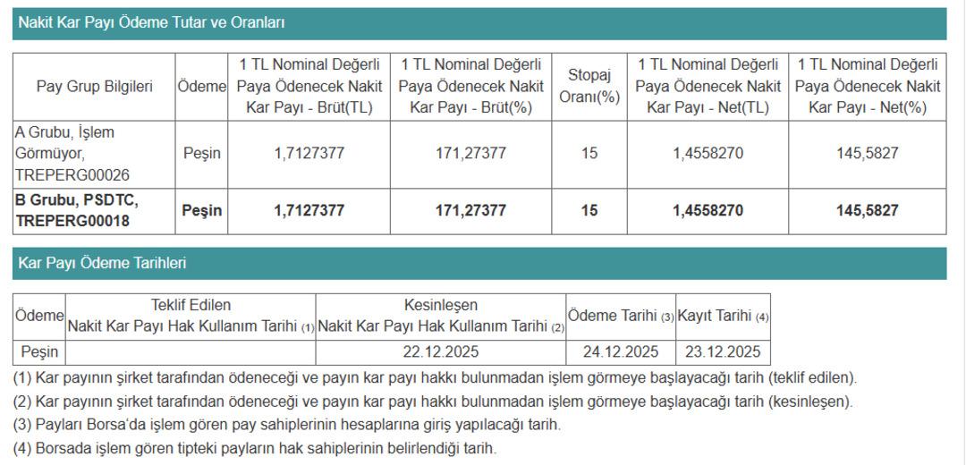 PSDTC den temett&uuml; m&uuml;jdesi! 1