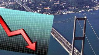 Piyasalar günü düşüşle kapattı