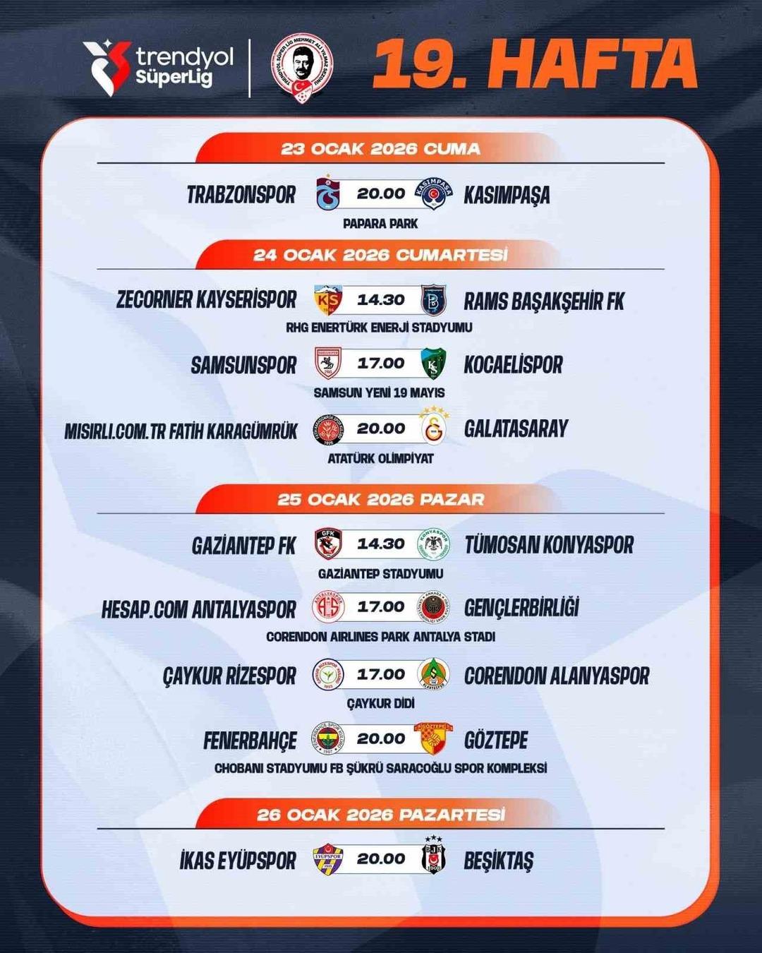 Trendyol Süper Lig de 18 - 19. hafta müsabakalarına ilişkin program açıklandı! 2