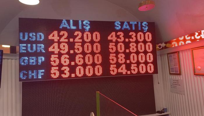 145 yılık leva tarih oldu! D&ouml;viz b&uuml;rosu tabelalarından kaldırıldı