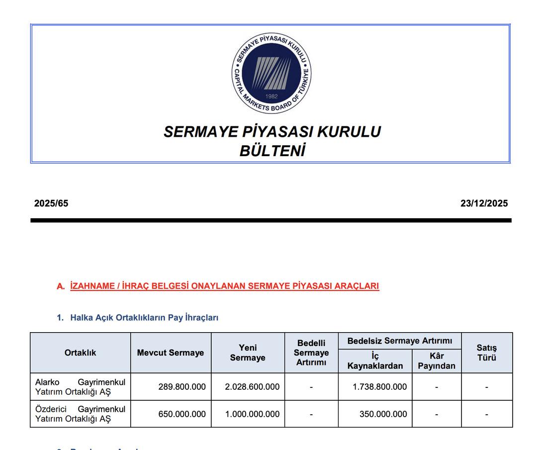 Alarko GYO&rsquo;dan Dev Bedelsiz: %600 Oranında Artırım Onaylandı 1