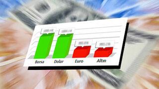 Borsa güne hızlı başladı!İşte ilk rakamlar