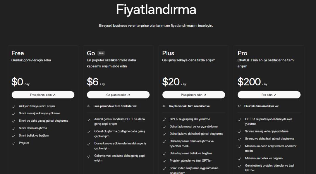 ChatGPT Plus pahalı geliyorsa m&uuml;jde: "Ucuz abonelik" T&uuml;rkiye de! İşte 249 TL lik yeni paketin &ouml;zellikleri 2