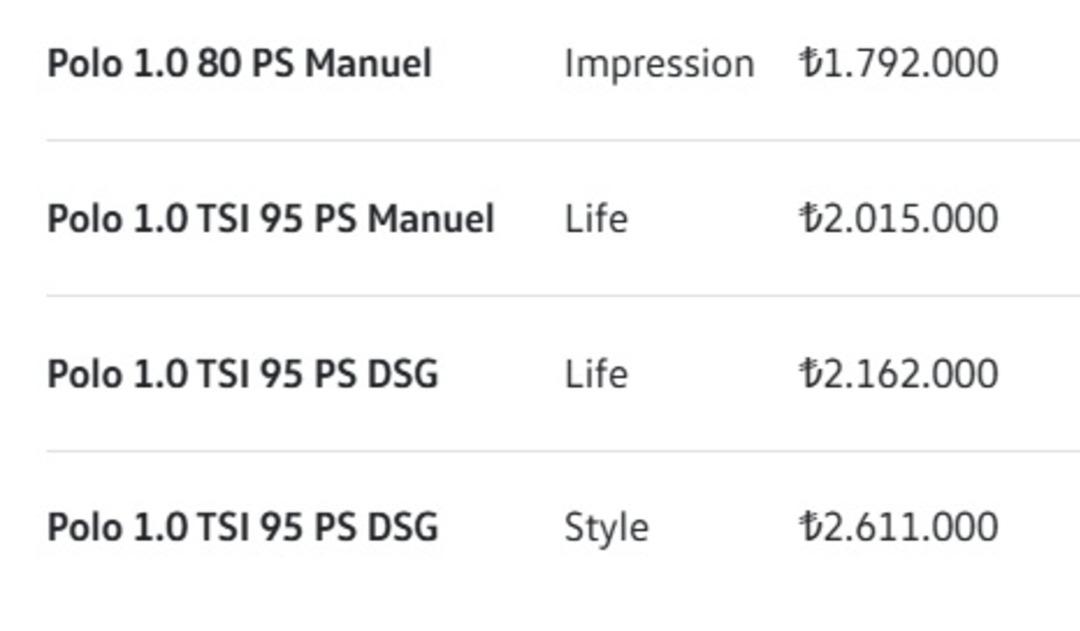 Polo’nun Golf Zaferi: Vergi Dilimleri Dengeleri Altüst Etti 1
